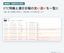 Excelの照合作業を自動化するツールを作ります 入金と明細、請求と実績。合わない行だけ赤く出します イメージ2