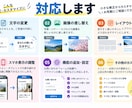 ホームページの修正・カスタマイズをしますます 文字・画像の変更からレイアウト調整まで丁寧に対応します イメージ2