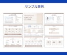 情報を整理して伝わる資料を作ります 忙しいあなたの資料づくりを構成から丁寧にお手伝いします イメージ3