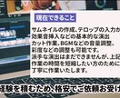 YouTube用動画格安で編集致します 作業時間短縮したい方、1500円で動画編集致します。 イメージ3