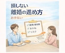 離婚で損しない「進め方」を一緒に整理します 離婚はタイミング・順番・準備で結果が変わります イメージ1
