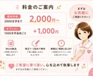 看護・介護の記事を、わかりやすく執筆します 訪問看護・介護・精神科経験を活かしてブログ記事にも対応します イメージ3