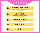 Canvaで目を惹く・SNS投稿画像作成致します 低価格！修正無制限！最短翌日！Canvaで作成（データOK） イメージ2