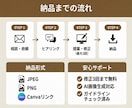 Canva納品無料✨楽天サムネイル1枚を作成します 規約も安心！楽天ガイドライン対応のクリック率UPサムネイル イメージ4