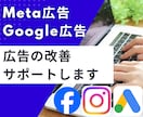 Meta広告/Google広告運用のご相談承ります Facebook広告/Meta広告/Google広告 イメージ1