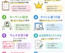 ココナラ初心者の売る商品を提案します 何を売るか分からない方へ、出品の方向性を整理 イメージ2