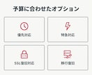 WordPressの原因を特定し復旧します 悪化を防ぐ順番で復旧を進めます イメージ8