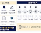 卒アル個人写真の顔サイズ・顔位置を自然に統一します 顔の大きさ・位置を揃え見栄えの良い写真にします イメージ3
