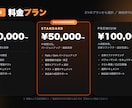 Rails保守を承ります バグ修正・機能追加・運用相談まで現役エンジニアが対応 イメージ3