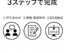 丸投げOK！電子書籍の原稿制作＋納品まで代行します オリジナル原稿と表紙を制作し、簡単に出版できる形で納品します イメージ2