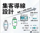 集客導線を意識したサイト改善を行います LINE・SNS・お問い合わせ導線の改善に対応 イメージ1