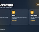 修正無制限｜オシャレなオリジナルロゴを作成します デザイン修正無制限でご提案。初めての方も是非お願いします！ イメージ6