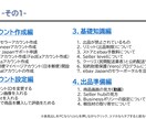 ebay「ALL IN ONE教材」をお渡しします 現役トップセラーのebay講師が初心者向け教材を作成！ イメージ2
