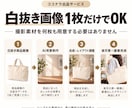 楽天の第一画像を白抜き1枚から魅力的に制作します 商品写真1枚でOK｜AI背景＋デザイナー仕上げで楽天向けに イメージ4