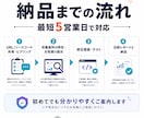 AIで作ったLPの違和感をプロが修正します 紫グラデ・3列カード・空虚なコピーを187項目で根本修正 イメージ8