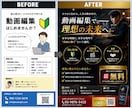 AIで作ったチラシをプロ品質へ仕上げます プロが伝わる、目をひく、反応が変わるチラシに仕上げます イメージ2