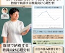 良い先生をは卒業！数値で納得！あなたの魅力伝えます 元教員・コミニケーショントレーナーがサポートします イメージ1