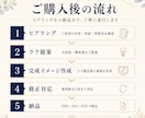 モニター価格！看板・販促物の完成イメージ作成します 制作前に見た目や方向性を確認できます イメージ2