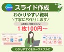 伝わるスライド資料お作りします 柔らかい雰囲気のスライド資料をリーズナブルに イメージ1