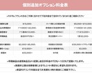 安く高可動域に動くLive2Dモデリング制作します 現在、総合計金額から10%OFFのキャンペーン中！ イメージ3