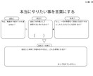 本当にやりたい事が見付かります 自分では出づらい『あなただけの本当にやりたい事』を見つけます イメージ1