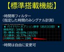 バイナリー用オリジナルインジケーター格安で作ります MT4対応！勝率表示機能付き！MQL4納品で販売・配布OK！ イメージ4