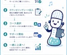 現役講師が歌を基礎から1ヶ月サポートします 対面不要！自宅で基礎から歌を学べます イメージ7