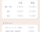 先着3名半額！集客に繋がるチラシ制作いたします 丁寧なヒアリングで、あなたの「伝えたい」をデザインします。 イメージ2