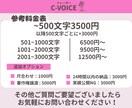 安心感のある心に響くナレーションをお届けます ナレーション・朗読お任せください！ イメージ2