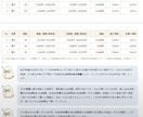 勝てないデイトレを取引履歴から分析します 書かなくても続く。振り返りが、習慣になる。 イメージ5