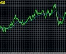 トレンド初動を捉える高精度FXツールをご提供します 14日まで特別価格⭕多層分析で高精度なエントリー判断を実現！ イメージ2