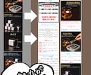楽天市場特化、スマホ用商品ページ魅力的に制作します 画像1〜10枚でこの価格です♪無制限の修正後でも全額返金可能 イメージ7