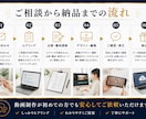 広告/PR/商品紹介/売上に繋がる動画を制作します 企画構成からSNS・LP HP用動画まで最後まで丁寧に対応！ イメージ5