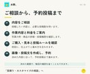 お店の写真でインスタ画像と文章を作り投稿します 写真と商品の詳細から、画像・投稿文・予約投稿まで イメージ4