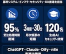 生成AIの業務活用を社内SEが伴走支援します 導入したのに使えてない会社へ。現場目線で整理します イメージ1