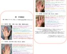 初めてはココ！！【最短即日納品】手相鑑定しています ☆潜在能力に強い☆画像納品で分かりやすい！ イメージ2