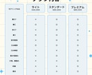 Live2Dコンテスト優秀賞受賞！モデリングします 高可動域！企業レベルモデリング！ イメージ2