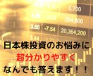 日本株投資のお悩みについてアドバイスします 6年の投資経験であなたの投資のお悩みを解決！ イメージ1
