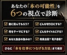 あなたの専門知識を「仕事につながる本」に企画します 編集長経験者が、本にすべきテーマ・切り口・タイトルを診断 イメージ2
