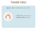 研究計画書作成をサポートします AIチェックだけでは不安…。京大修士了が丁寧に添削します！ イメージ3