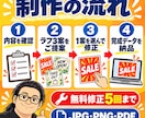 AIを活用し伝わる店舗POPをデザインします 情報を整理し実用レベルの販促画像に仕上げます イメージ3