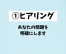 スタッフの教育方法を教えます 教育に関して悩んでいるあなたに、教育のプロが教えます！ イメージ3