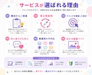 伝わる・選ばれるココナラ出品画像制作します 目に留まり、ポチっとクリックされる画像を制作します。 イメージ3