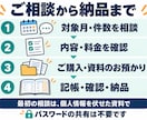 領収書や明細を整理し記帳代行いたします 簿記2級・現役経理が50取引から丁寧に対応 イメージ3