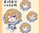 商用OK！SDイラスト・ミニキャラ描きます 即日対応可、修正回数無制限 / アイコン、配信、グッズに！ イメージ4