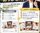 Instagram投稿をまるごと制作します プロフィール・過去投稿を確認して制作します イメージ6