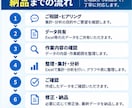 Excelデータを見やすく集計・分析します 実務データを整理・可視化し課題発見を支援します イメージ4