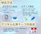 ビデオテープ デジタル化 ダビング データ化します VHS ベータ 8ミリ MiniDV 変換 保存 スマホで イメージ7