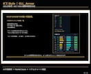 FX　GOLD特化型サインインジケーターとなります GOLD専用｜M1〜M30対応  GLL_Arrow イメージ5
