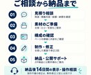 サービス紹介LP・ランディングページを制作します 開業・新サービスに。構成提案・スマホ対応 イメージ5